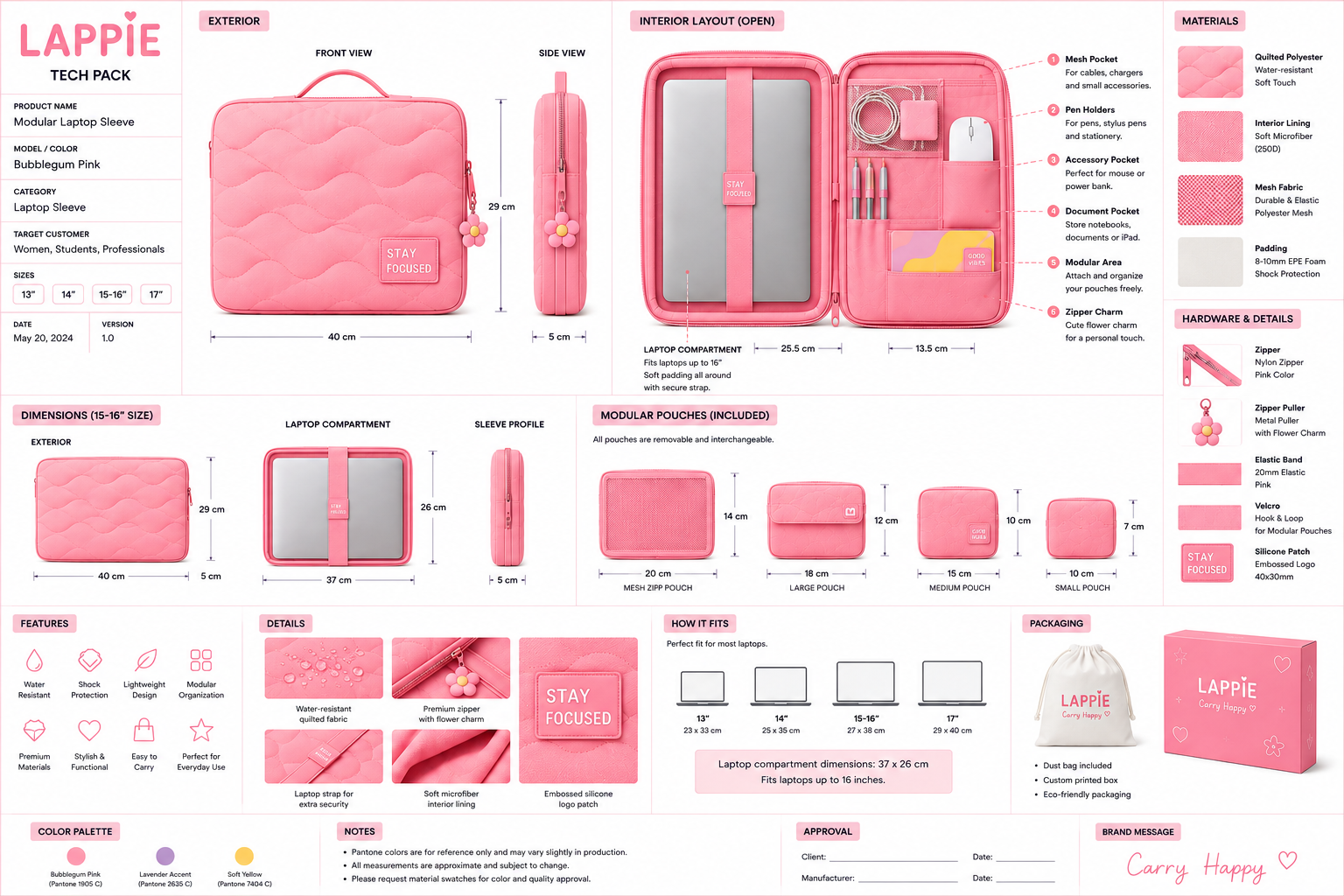 The Lappie Sleeve